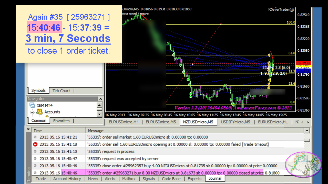 Order delays affect profitability 1 of 2  04-52.png