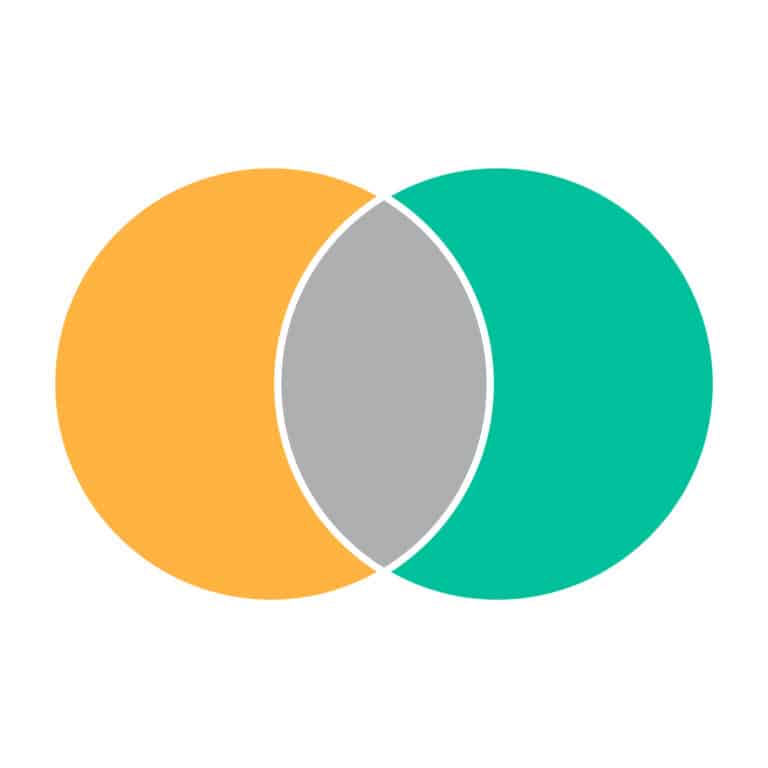 Retail and Options: Perfect Together